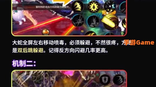 dnf绝密区域boss怎么打