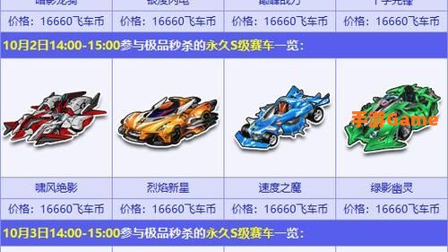 qq飞车s车大全