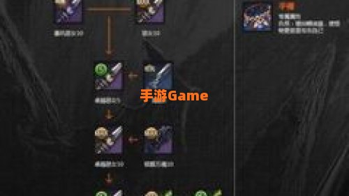 剑灵武器成长树