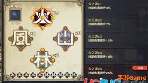 天谕圣堂加点