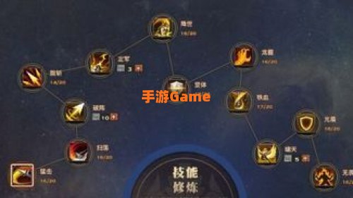 天谕圣堂加点