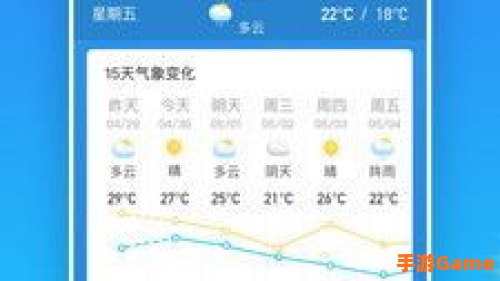 天气预报下载