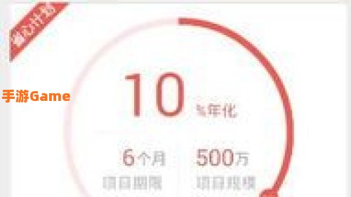 投资理财爱投资